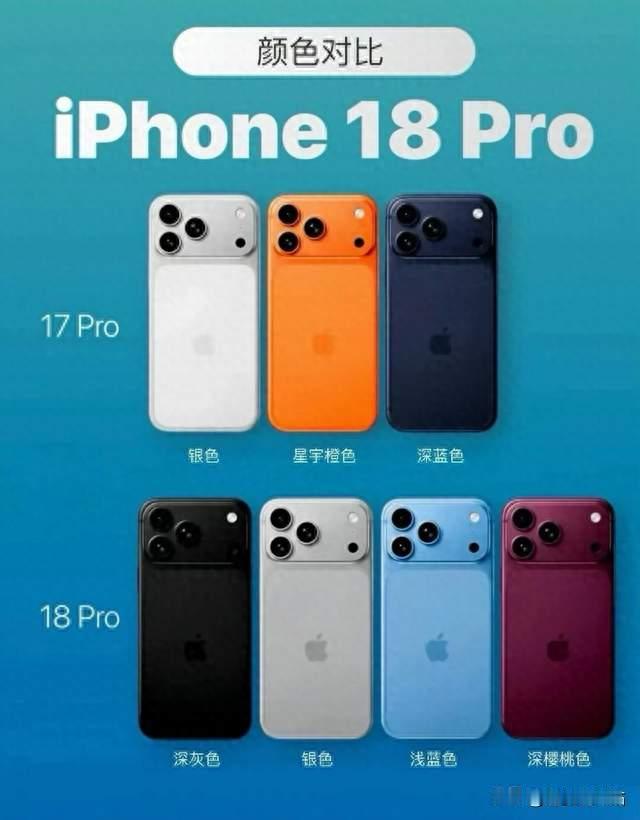 iPhone17对比iPhone18 Pro系列：这次升级算不算大迭代？