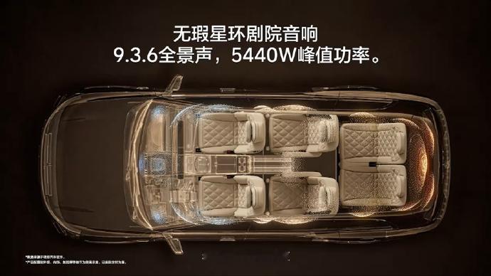 理想L9音响离谱 整车音响功放5440W，组成9.3.6全景声星环剧院音响。什么