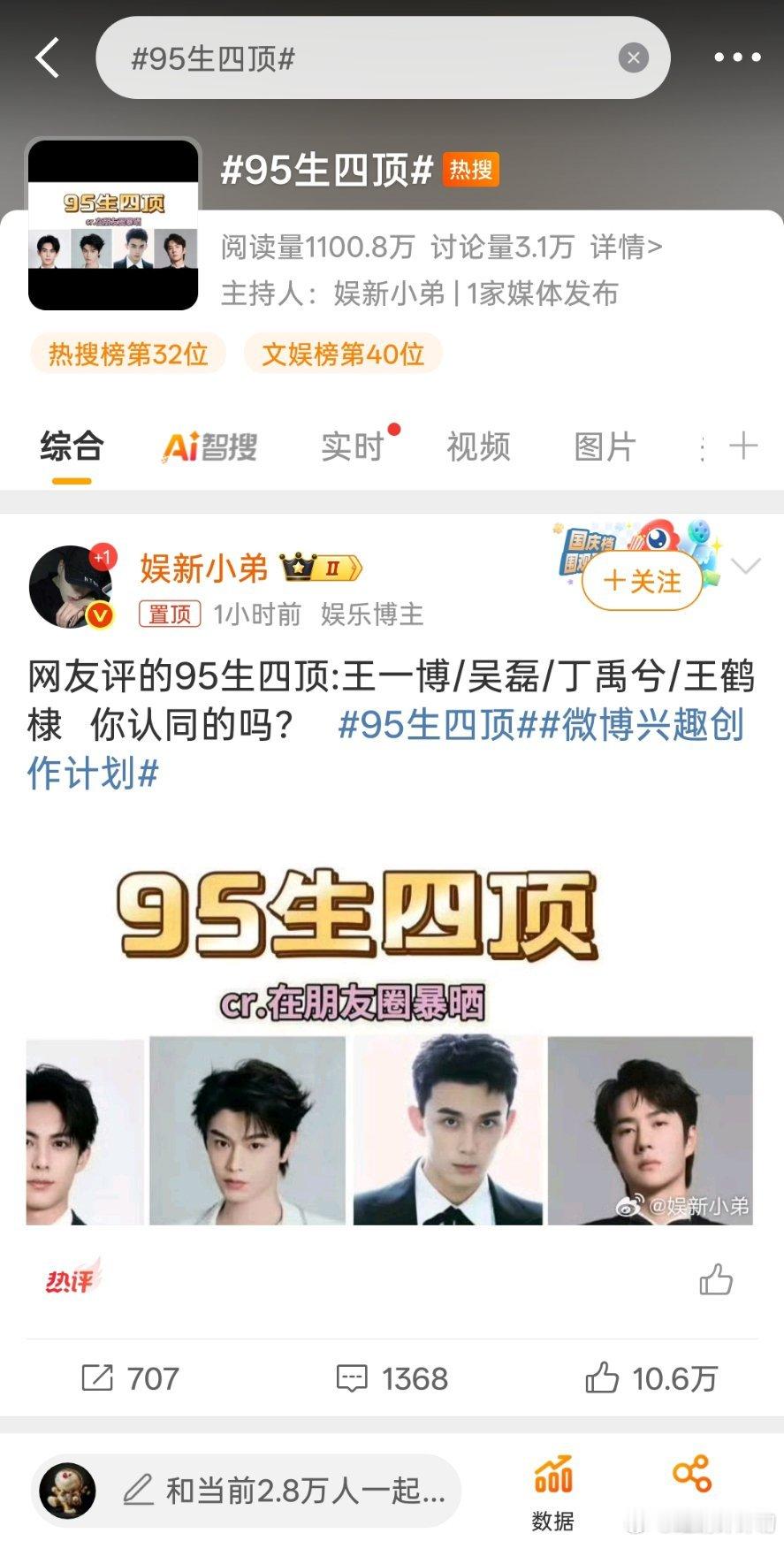 95生四顶最多留有一个猴就够了，要那么多猴干嘛？[允悲][允悲] ​​​