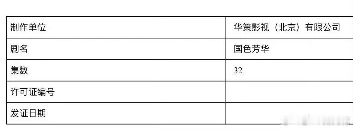 杨紫又开了先河，真的牛啊，内娱除了杨紫真的还没有一部剧分两年播的，这是平台约到一