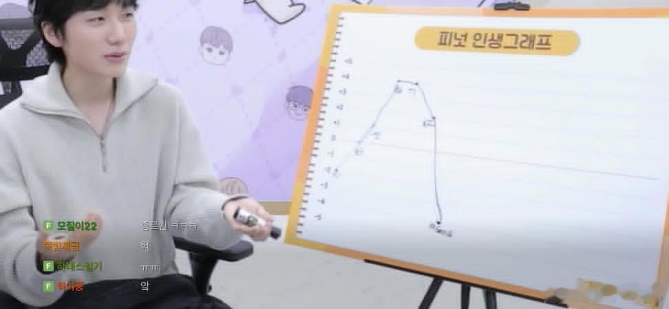 ROX=T119年GEN.G降到最低点20年LGD直接升到TOPLGD对🥜来说