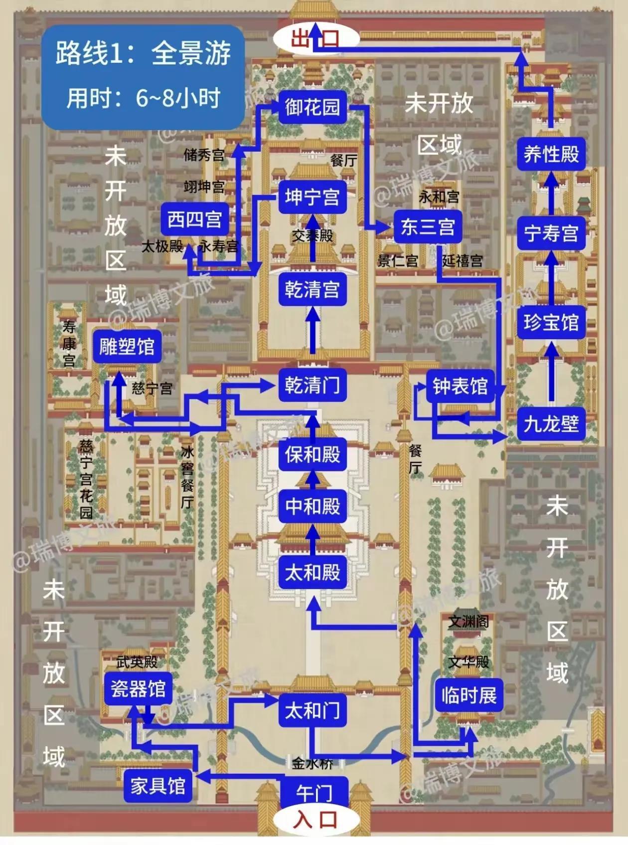 故宫的推荐路线图，建议收藏下，这个攻略真不错。聊聊北京故宫 一票难求的故宫 故宫