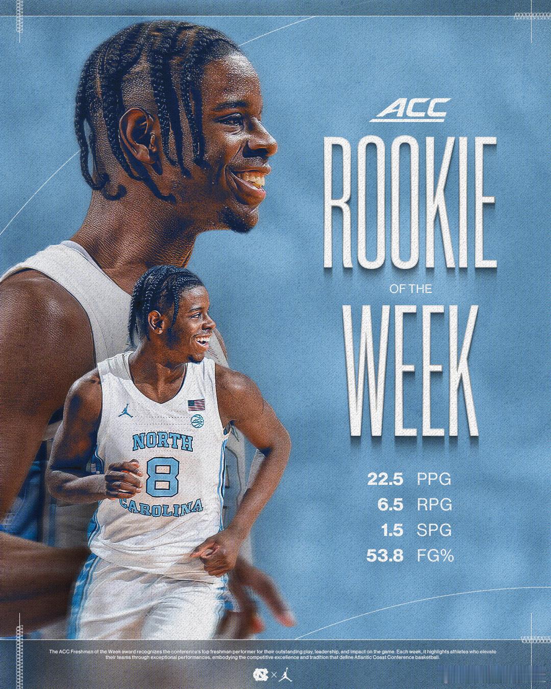 ACC联盟第14周表现奖（2025-2026赛季）。NCAA男篮最佳球员：Qua