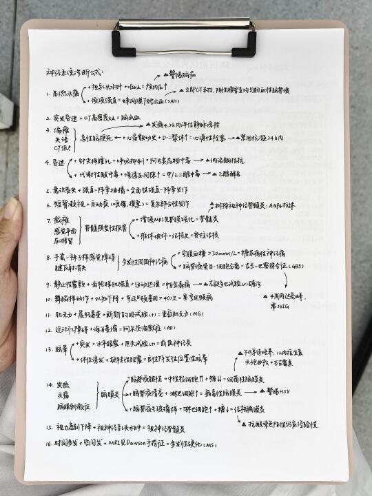 医学生｜常见诊断思路