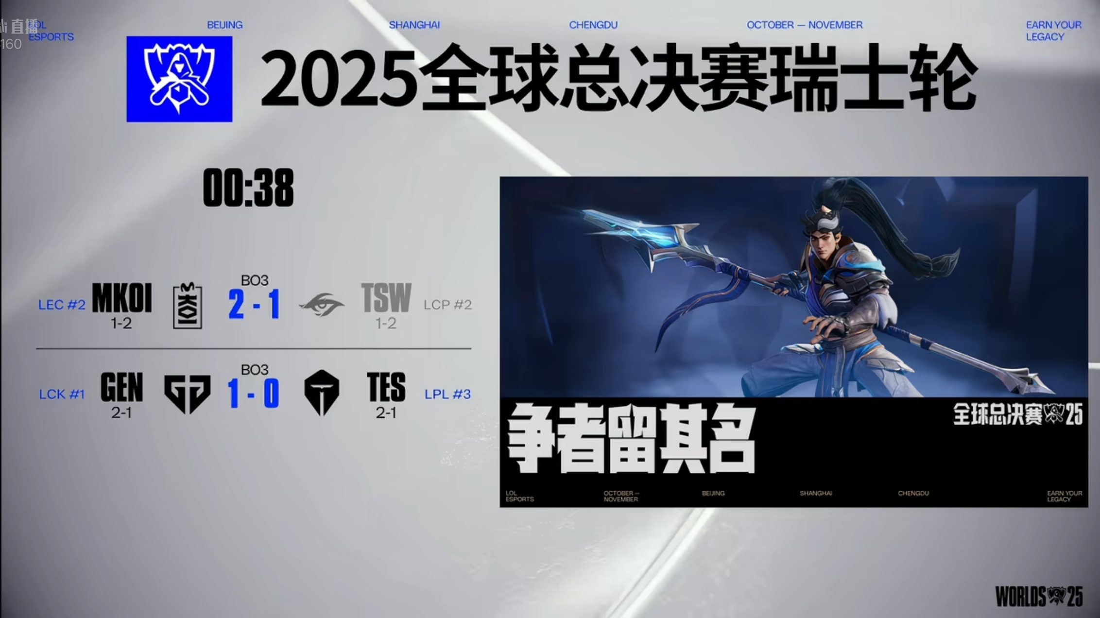 GEN对战TES 预计 2比0 结束[柯基] ​​​