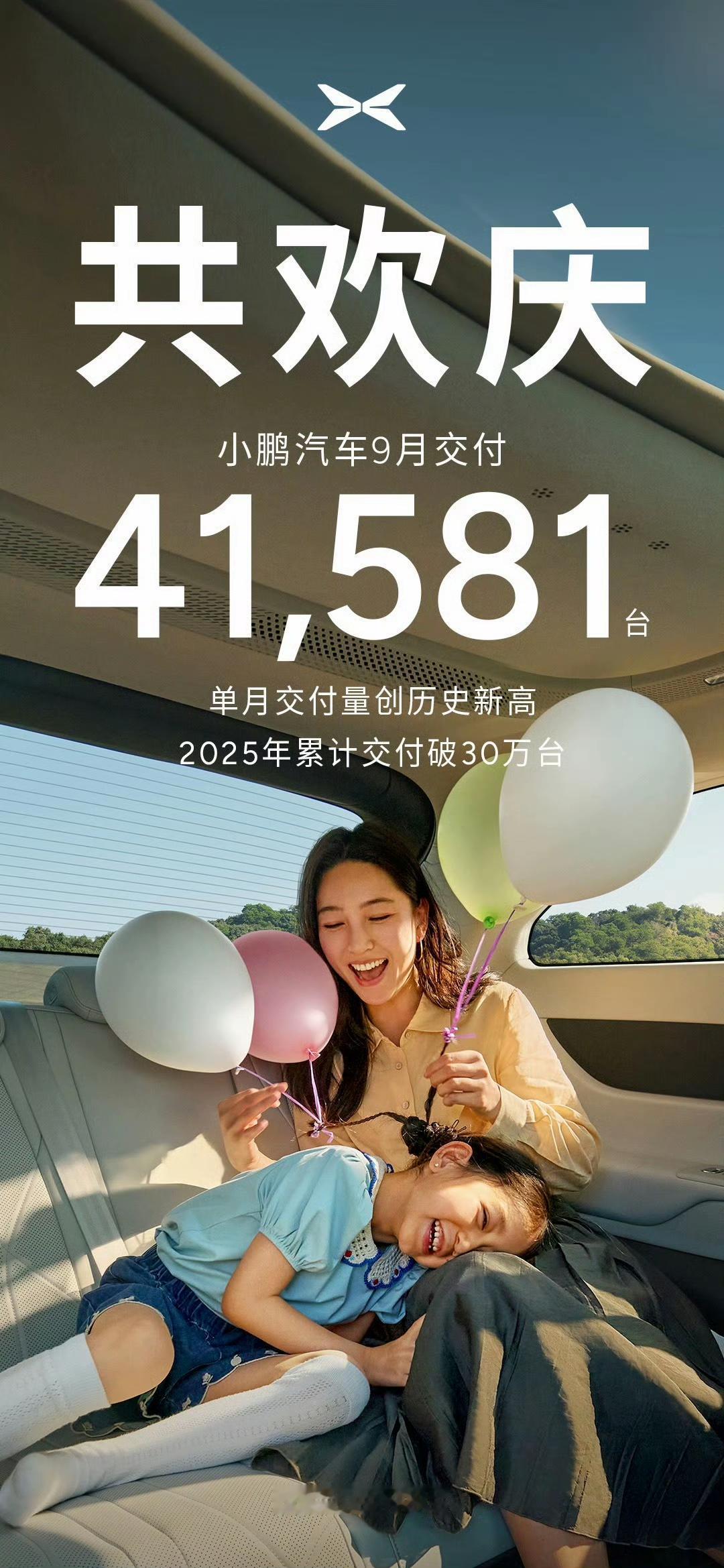 小鹏9月交付41581台，年内累计交付超过30万台了。
交付支柱还是Mona，继