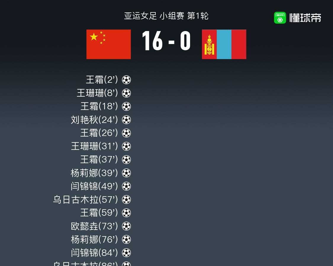 太激动了吧！真不知该用什么词来形容自己此时此刻的心情。
            