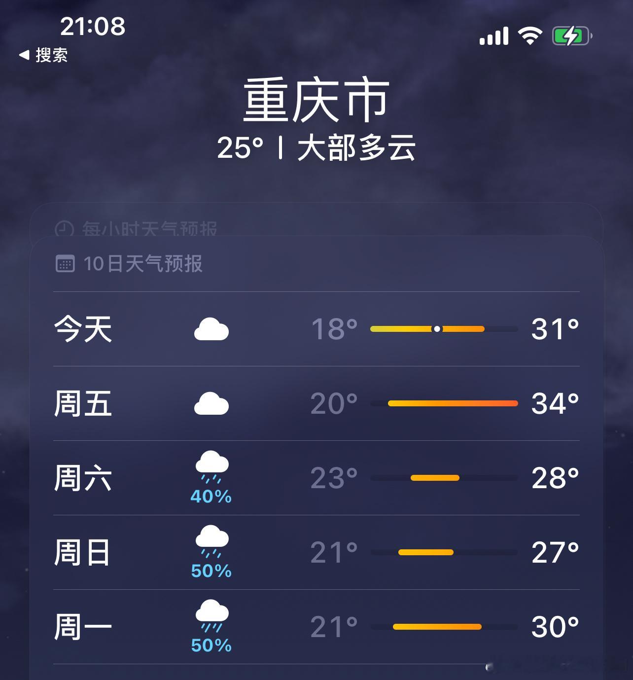 明天出发去重庆，但是好像都会下雨，很怕旅游都在酒店度过，想想都难受[苦涩] ​​