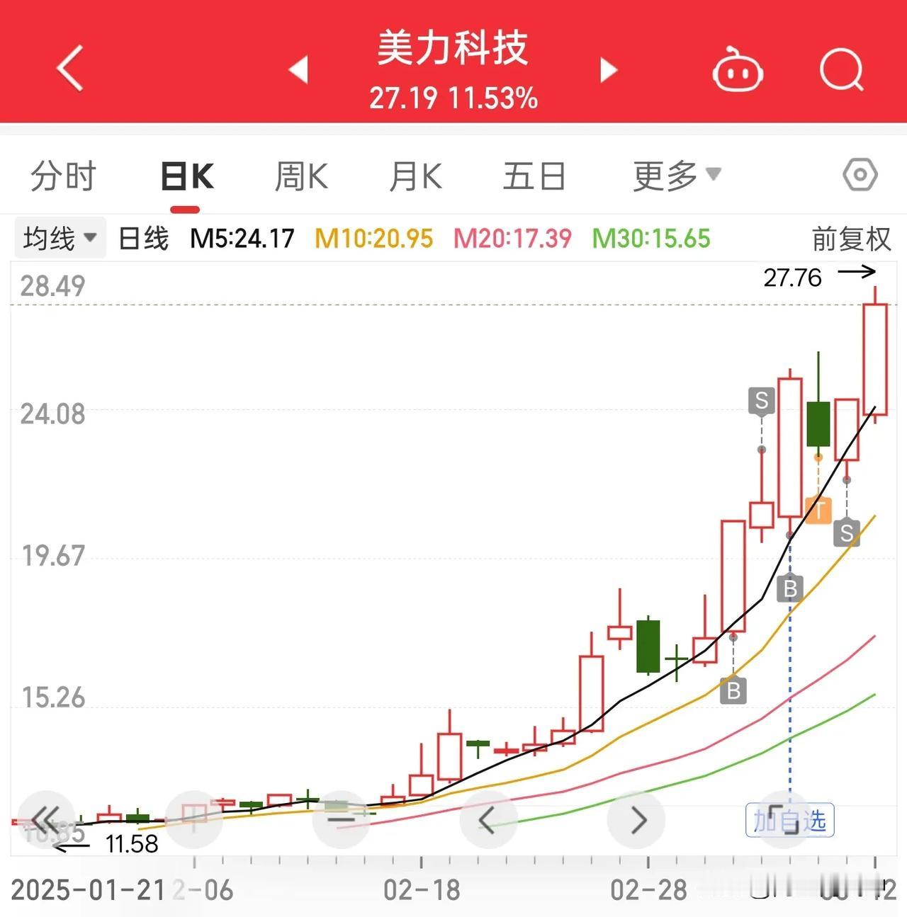 [泣不成声][泣不成声][泣不成声][泣不成声]