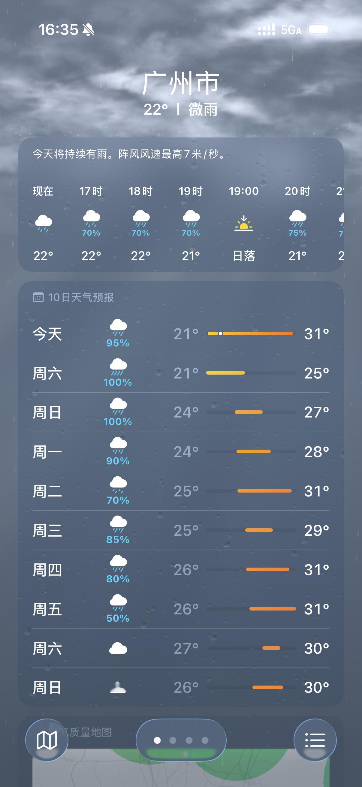 这个天气就很尴尬…显示下雨🌧️，下午确实也下了一场雨，然后现在又出大太阳🌞周