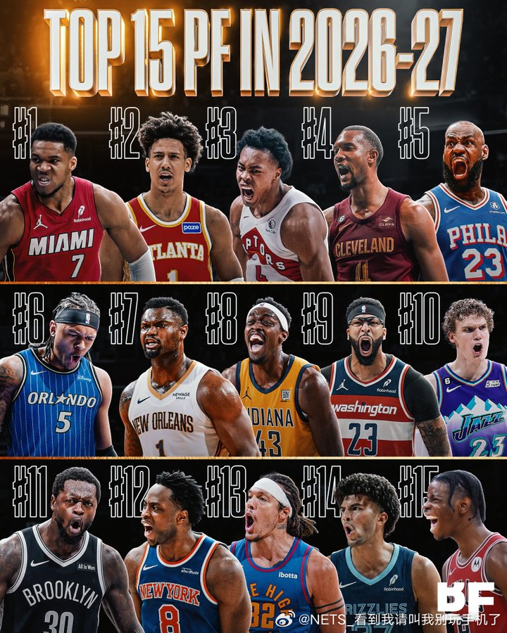 蓝豆第11名根据HoopsHype评选的NBA前15大前锋 😤1. 扬尼斯·阿