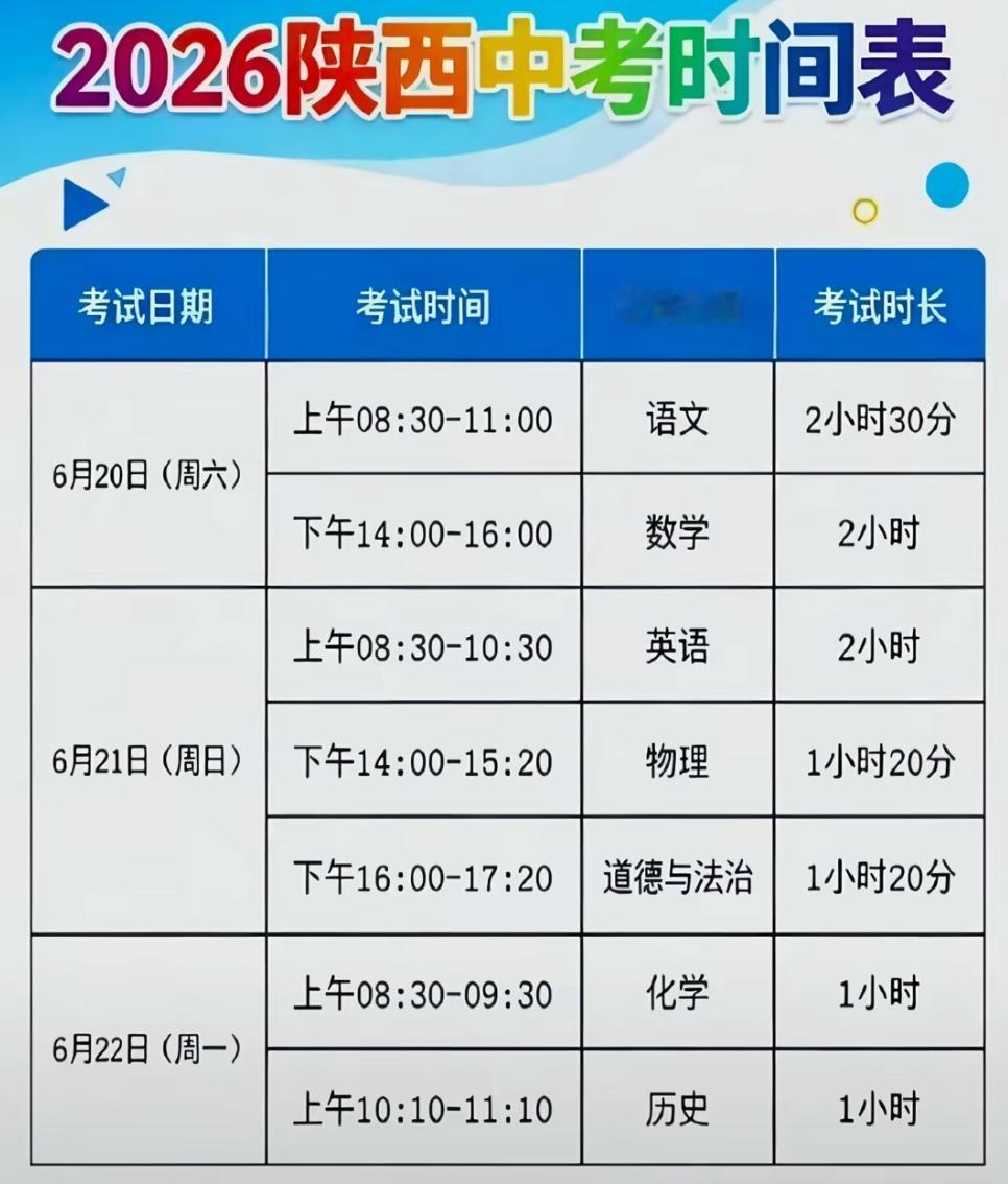 都是孩子人生的重要时间点，为什么中考比高考更重要？因为高考决定你上什么大学，而中