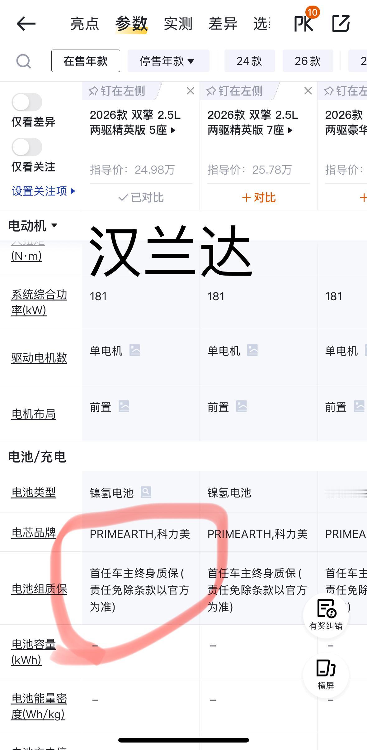 26款汉兰达和皇冠陆放都上市了！

但是，就凭电池的政策，
在销售上面汉兰达肯定