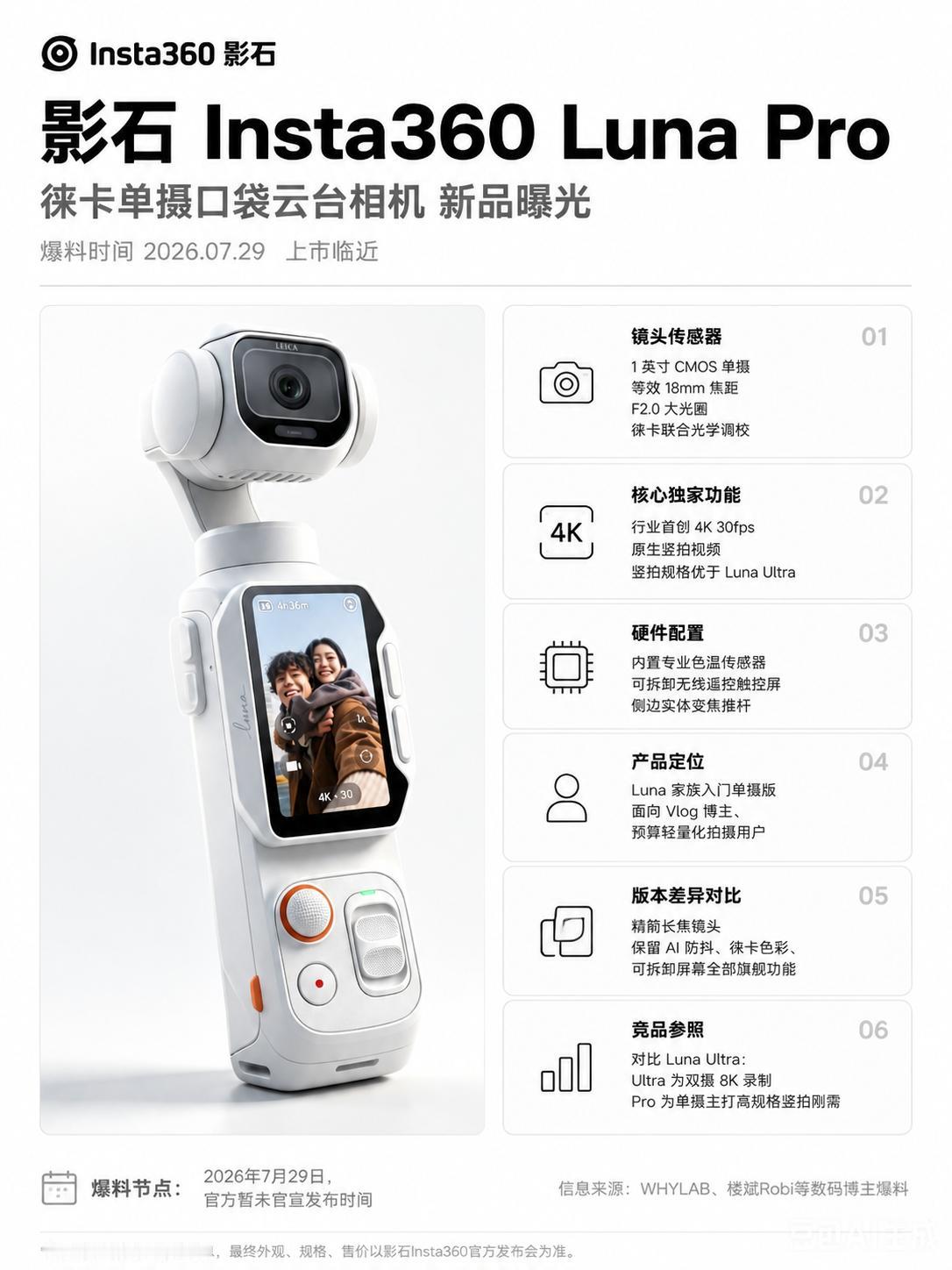 影石Luna Pro单摄版，单摄1英寸+4K竖拍？
影石Luna Pro单摄版云