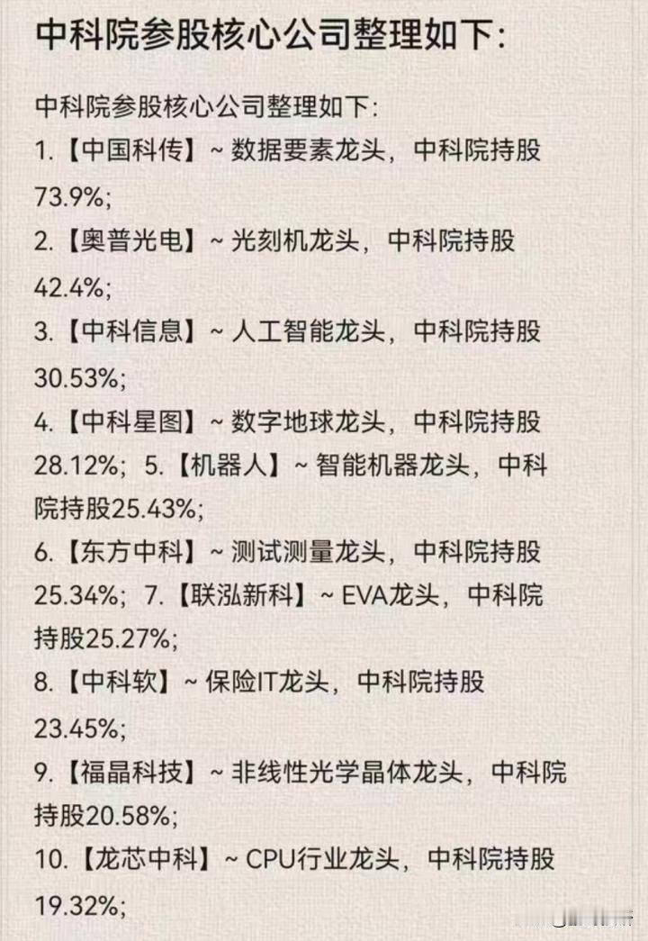 上证指数明天将会直接涨停，这波牛市主升浪已经启动，这波行情最佳的机会一定是新质生