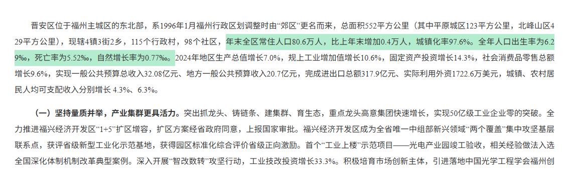 比上年末增加0.4万人！晋安区最新常住人口80.6万人！

同时城镇化率97.6