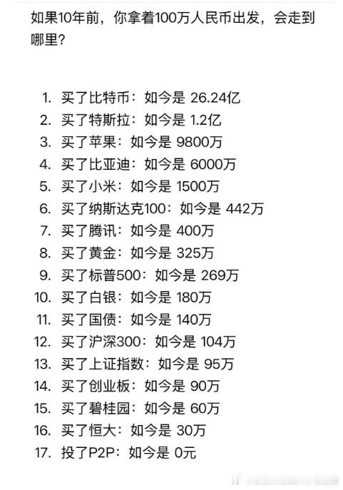 投资理财 人生路漫漫，选择大于努力。最不值钱的就是勤奋，否则富士康的工人都是富豪