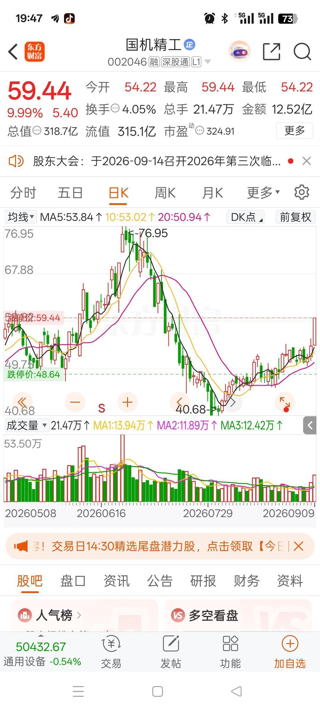 一位股民在股吧里满心悔恨，7月份在72元高位建仓2000股。本来以为行情还能继续