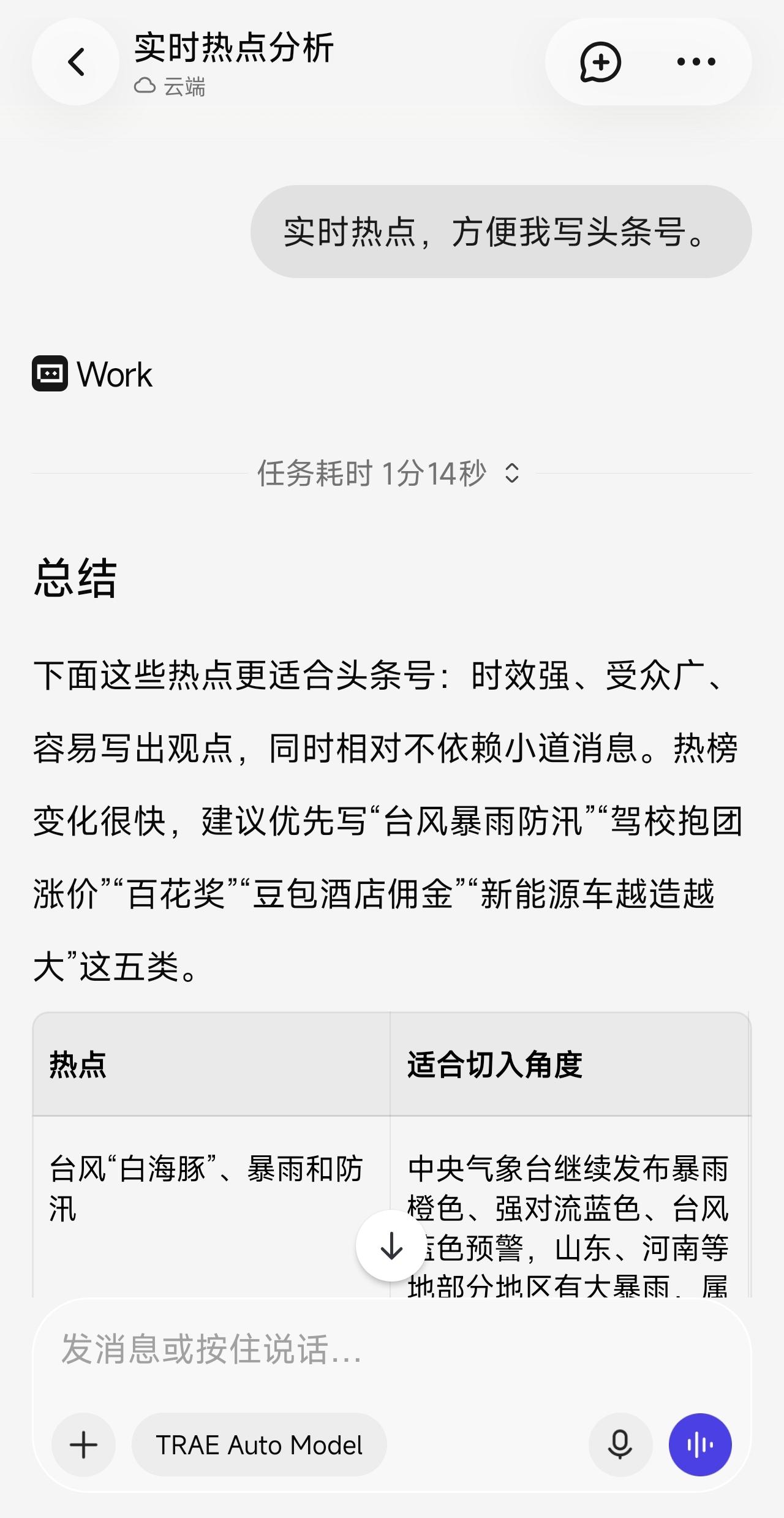 试了一下TRAE，让它整理每天的实时热点事件，然后选择合适的话题写成文章，发布在