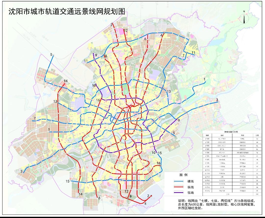 对于沈阳来说除了正在建设的地铁之外，第四期规划同样让大家很期待，其中沈阳地铁9号