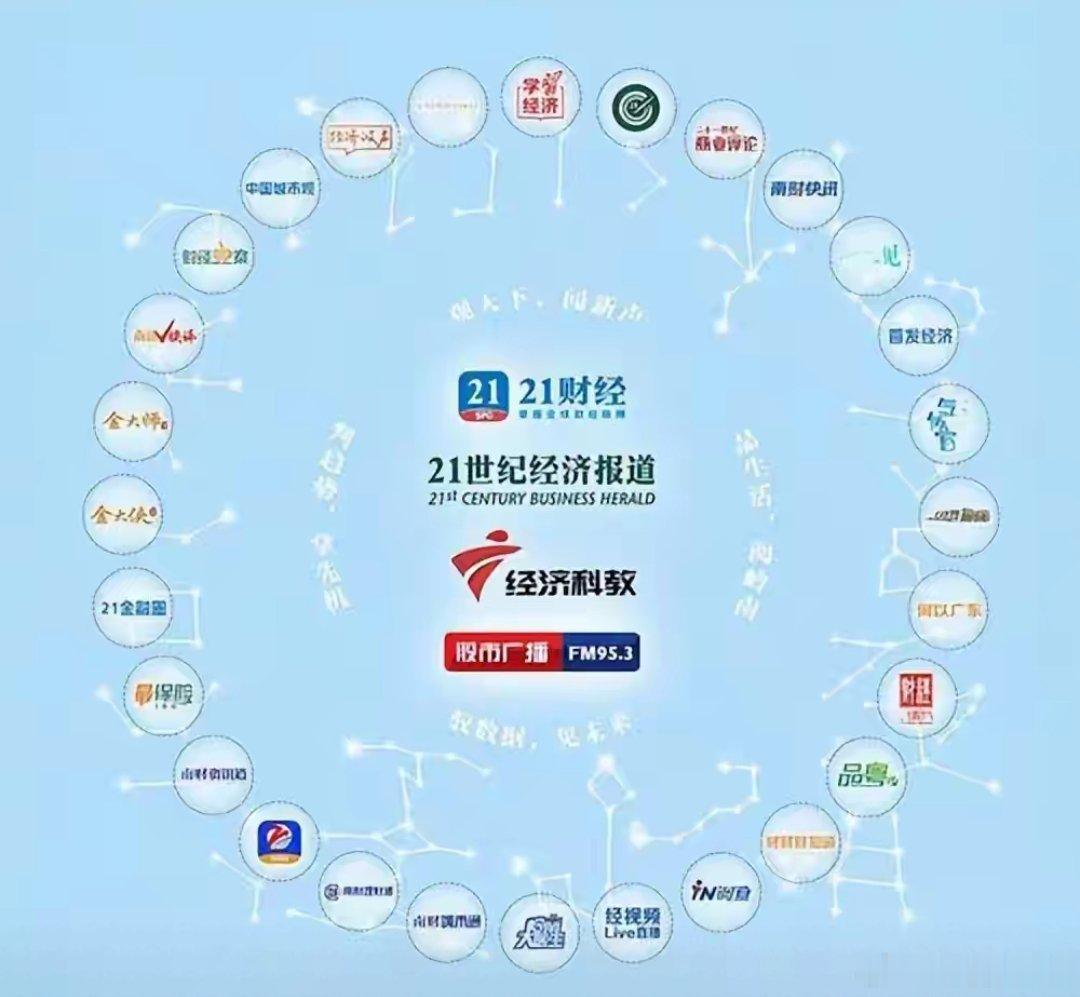 120万订阅财经媒体：稀缺独家价值解析普通财经平台多是通稿搬运、浅层解读，干货稀