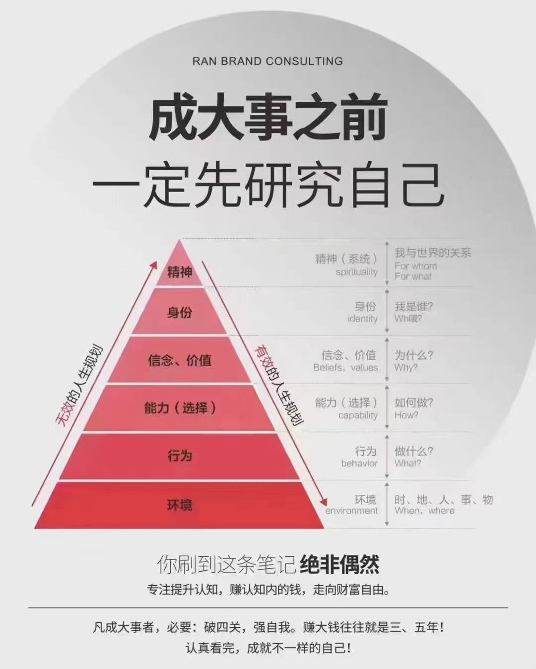 做事业就像挖井不要东挖挖，西挖挖，结果哪都不出水宁‮十愿‬年挖一口井，也‮要不‬
