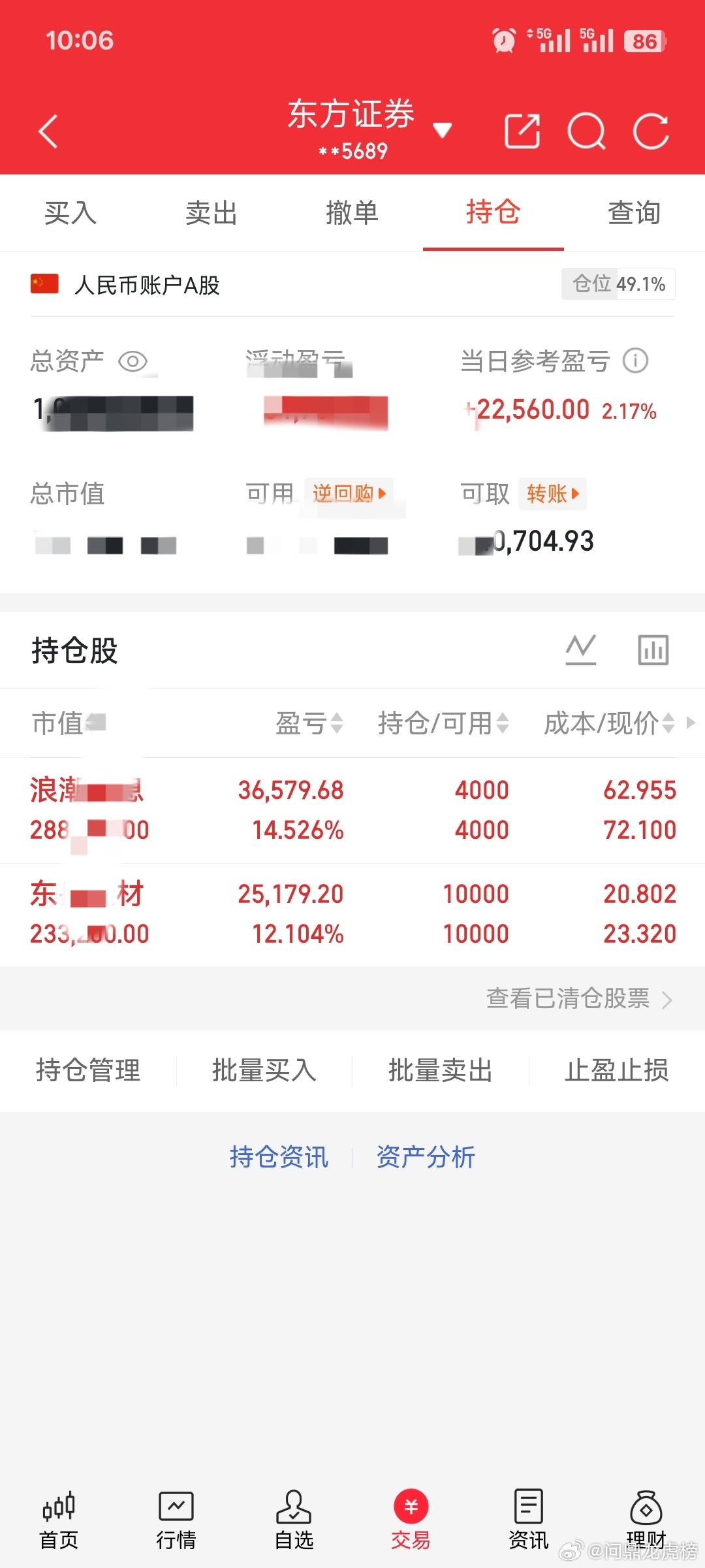 今天市场很差，上涨的只有几百家，我算幸运的了！股票