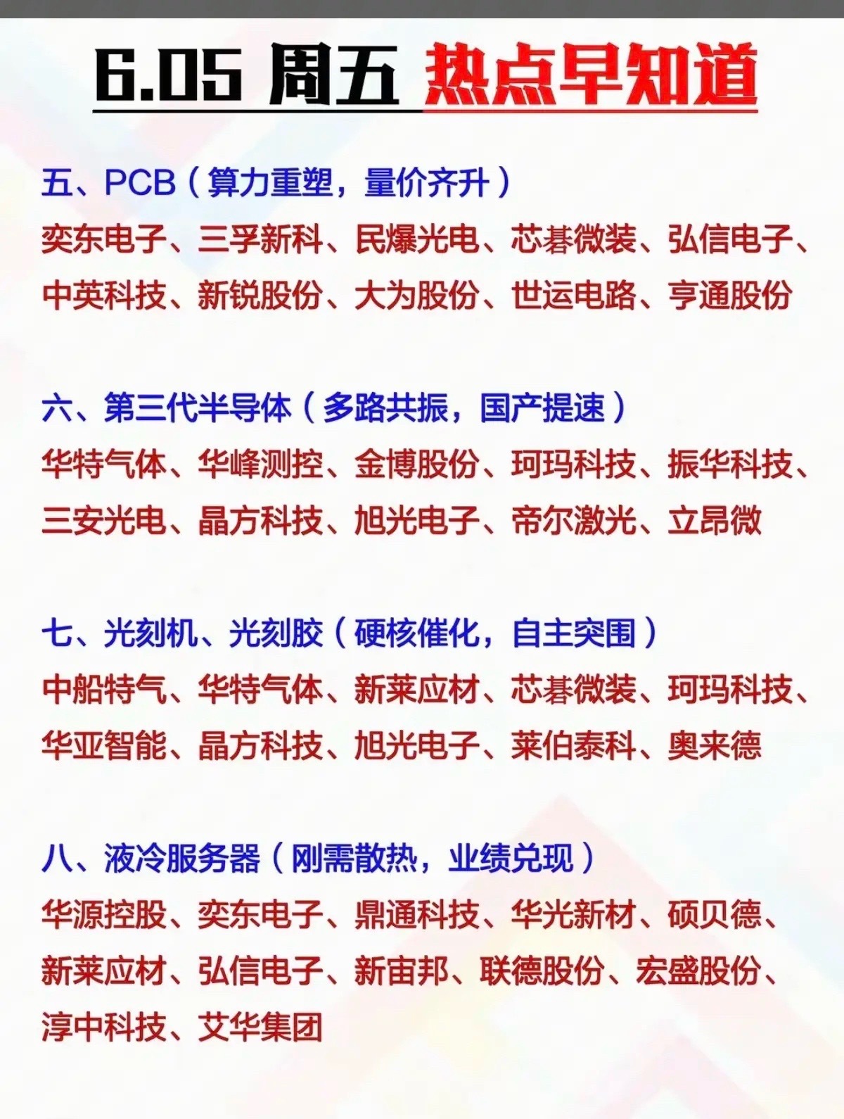 6.5周五  市场热点方向+投资逻辑！1.存储芯片（算力重塑）2.超级电容3.C