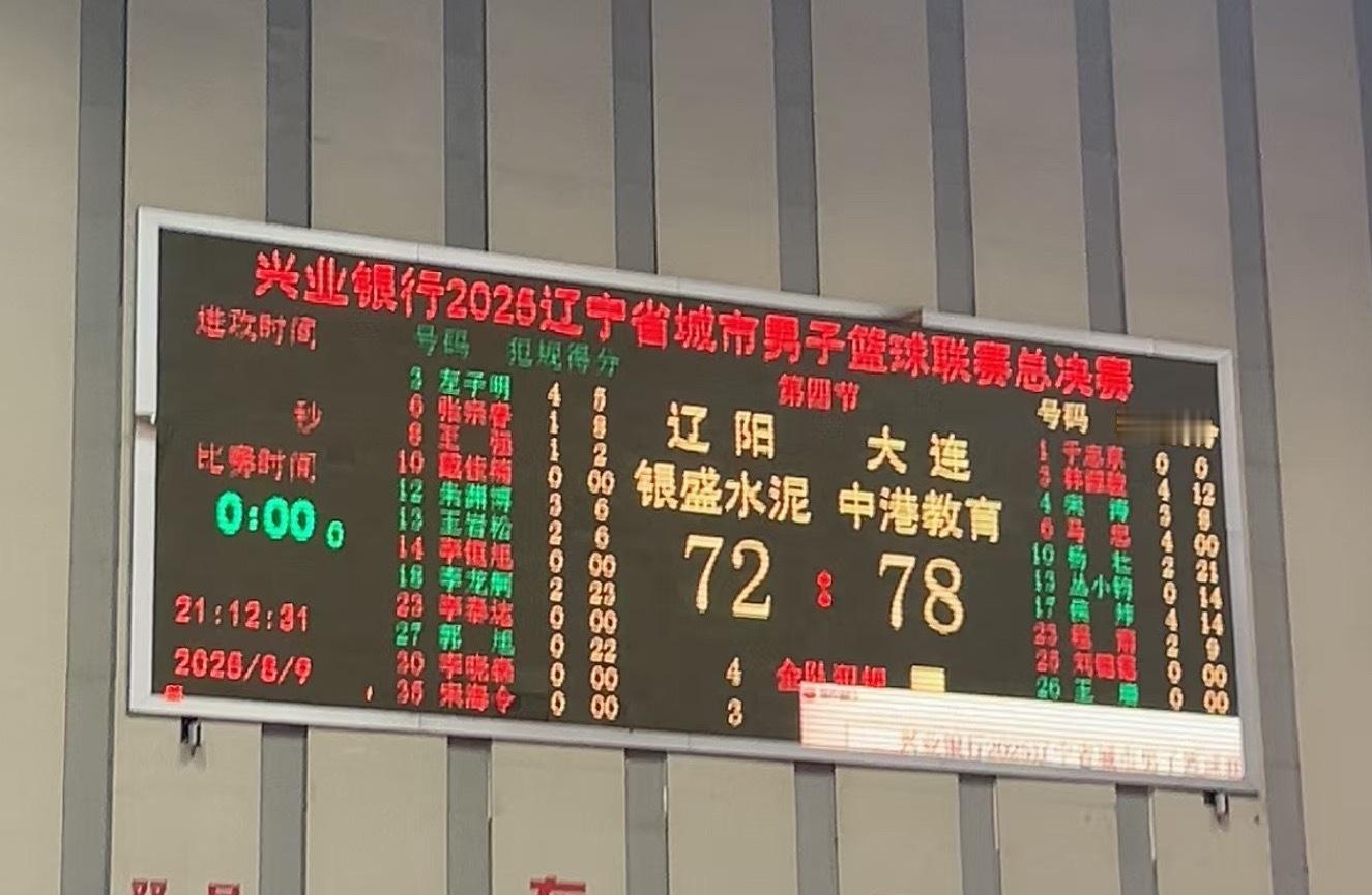 辽宁省城市男子篮球联赛总决赛总比分来到了1:1 ​​​