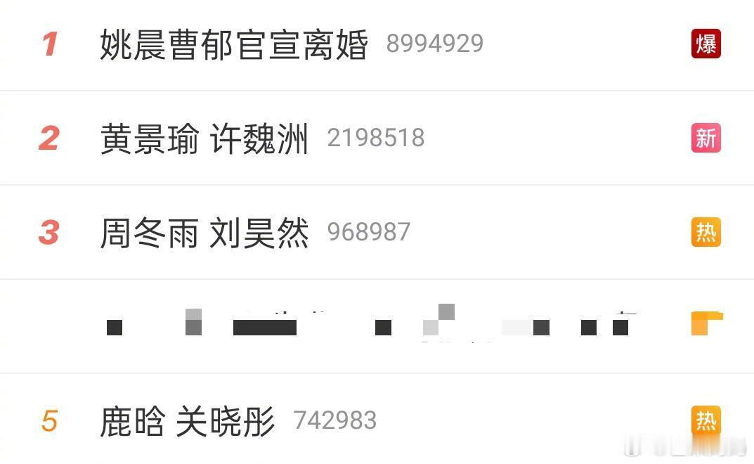 俺不中嘞，今天的热搜汇集了各种分手复合结婚离婚姚晨曹郁官宣离婚