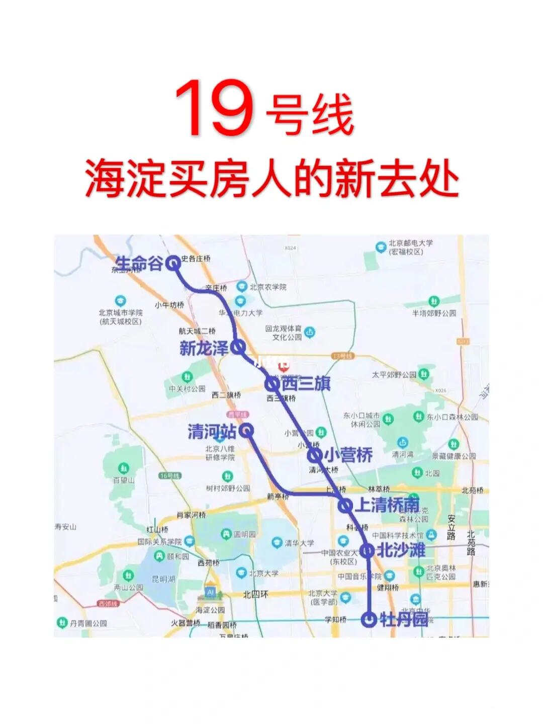 海淀买🏠请注意这条地铁线❗️