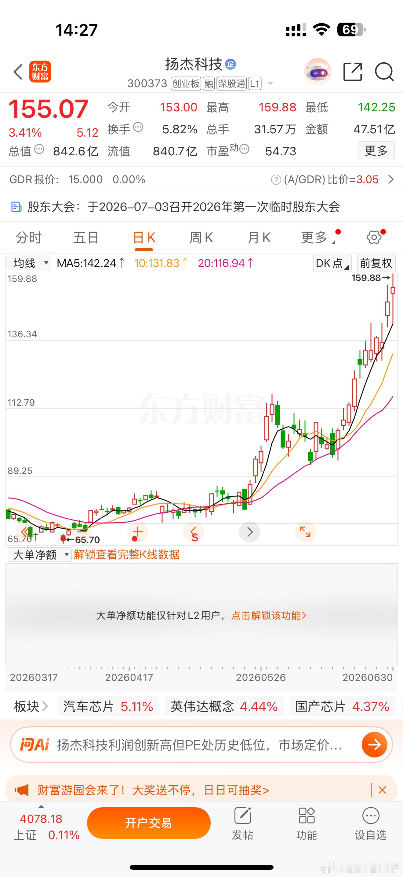 扬杰静待花开！ 