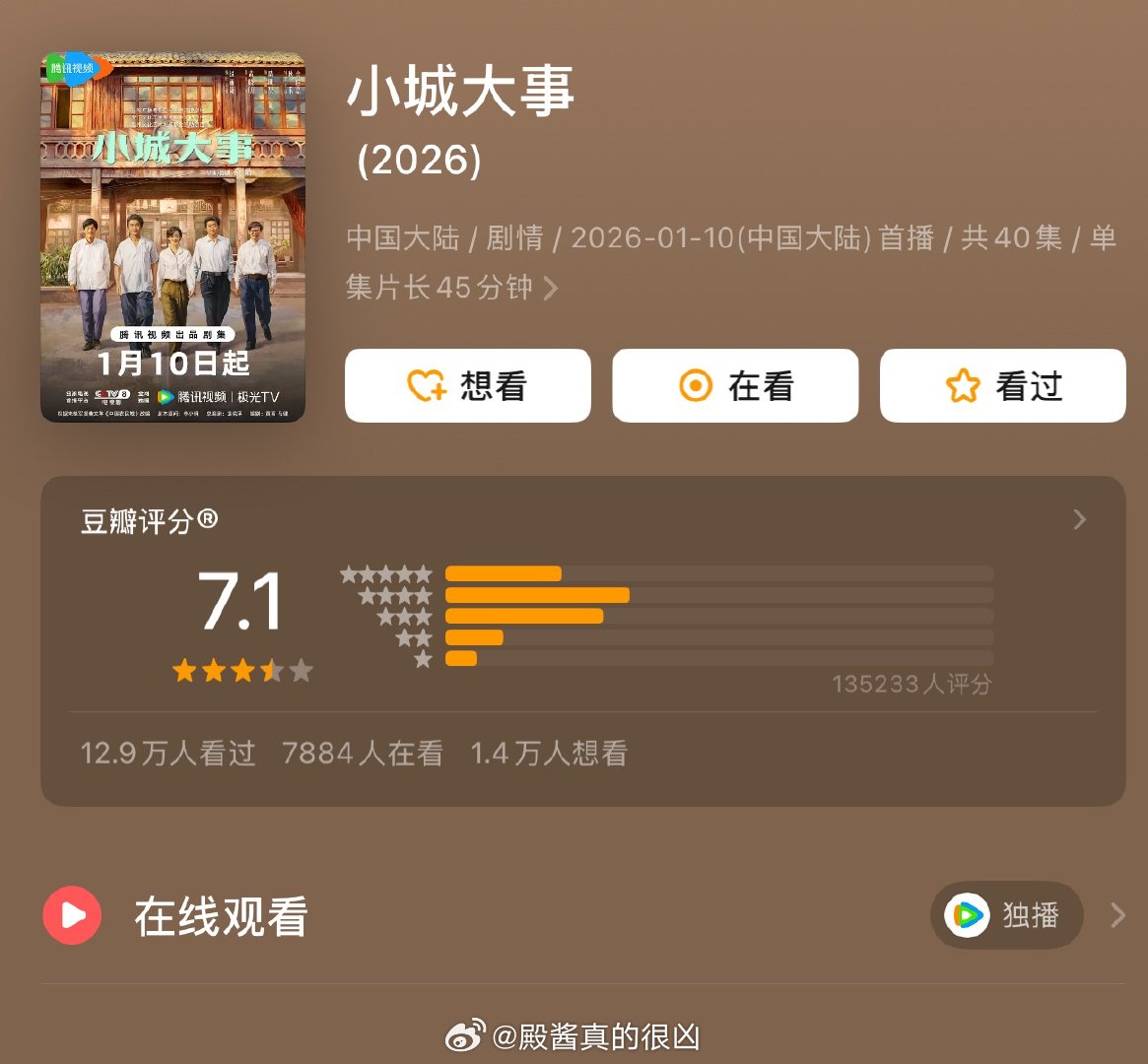 85🌸作品的豆瓣评分倪妮 隐身的名字7.4杨幂 生万物7.2赵丽颖 小城大事7