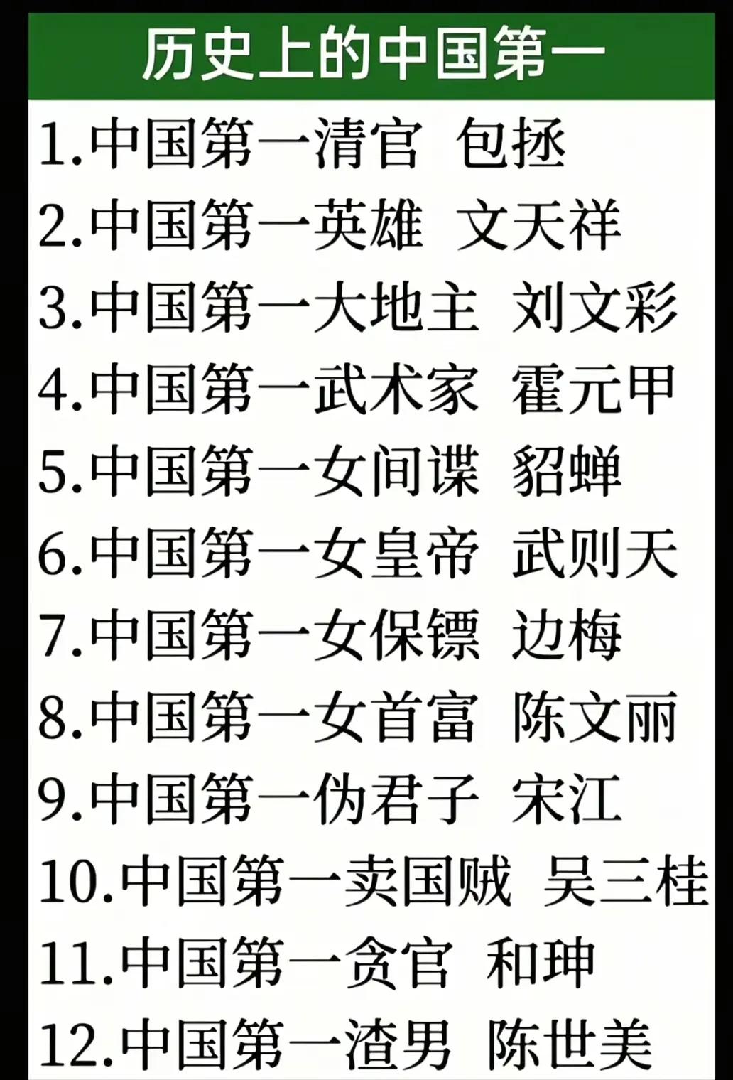 历史上的中国第一