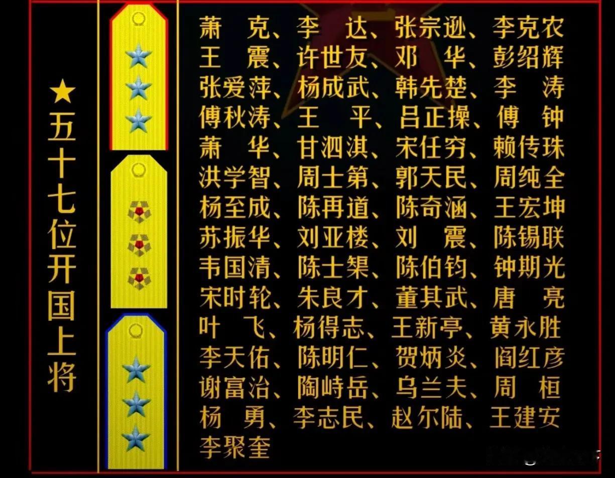 开国上将
