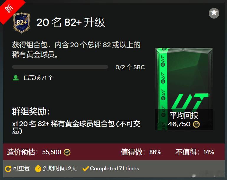 82+ × 20球员升级SBC大家都出货了吗？目前滚到第71次，收获卡瓦哈尔一张