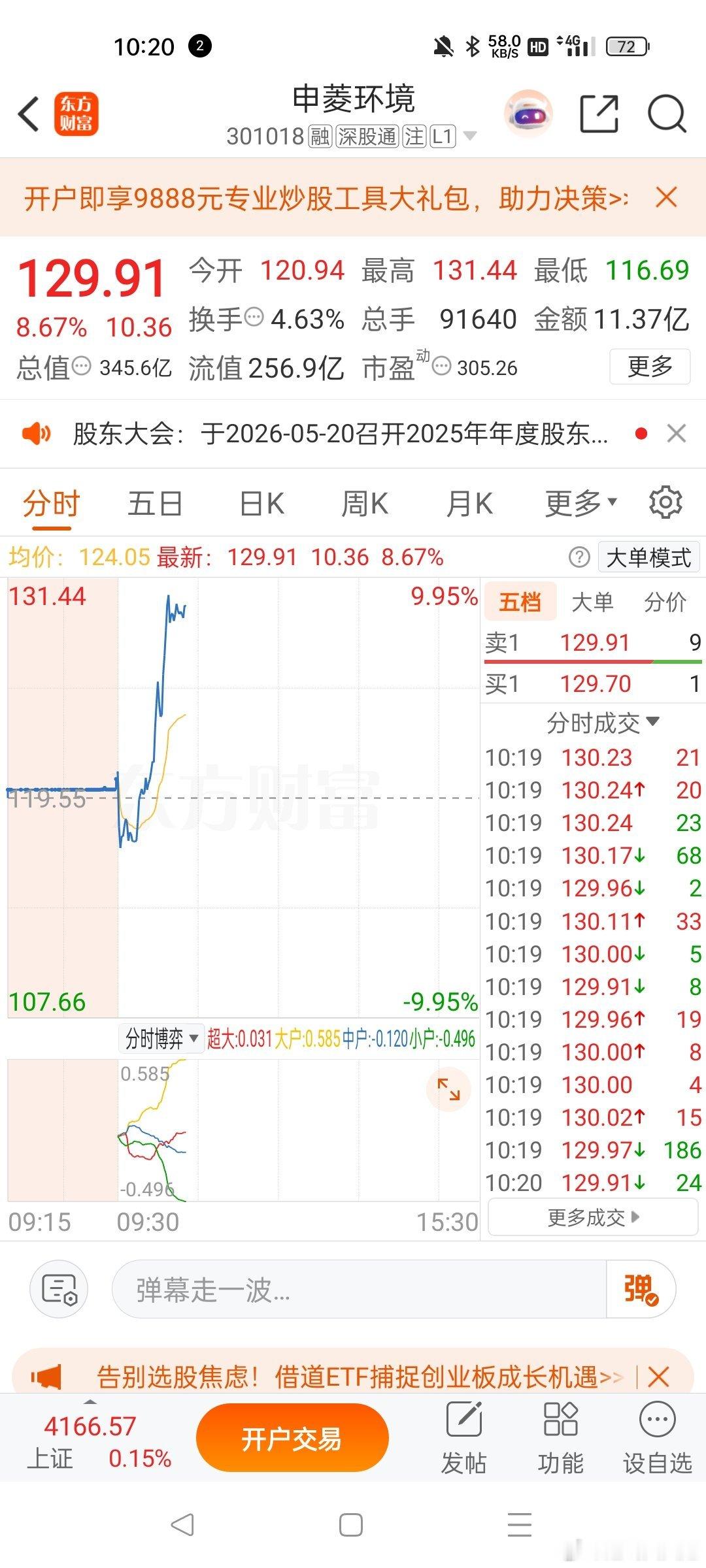 大家没有回消息的话，可能是在忙，现在还在8个点左右 