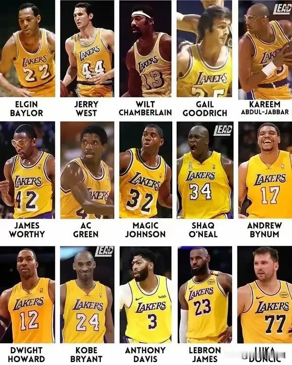 湖人为什么被称为豪门？
湖人队，32次总决赛之旅，17次总冠军，明星辈出。
看看