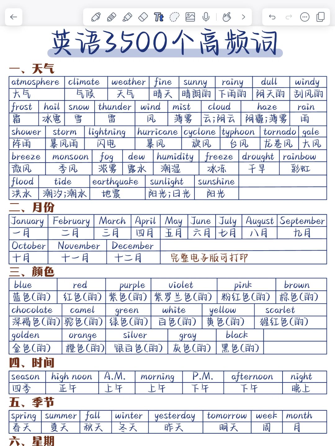 分类背诵！7天背会英语3500词！词汇量暴涨！