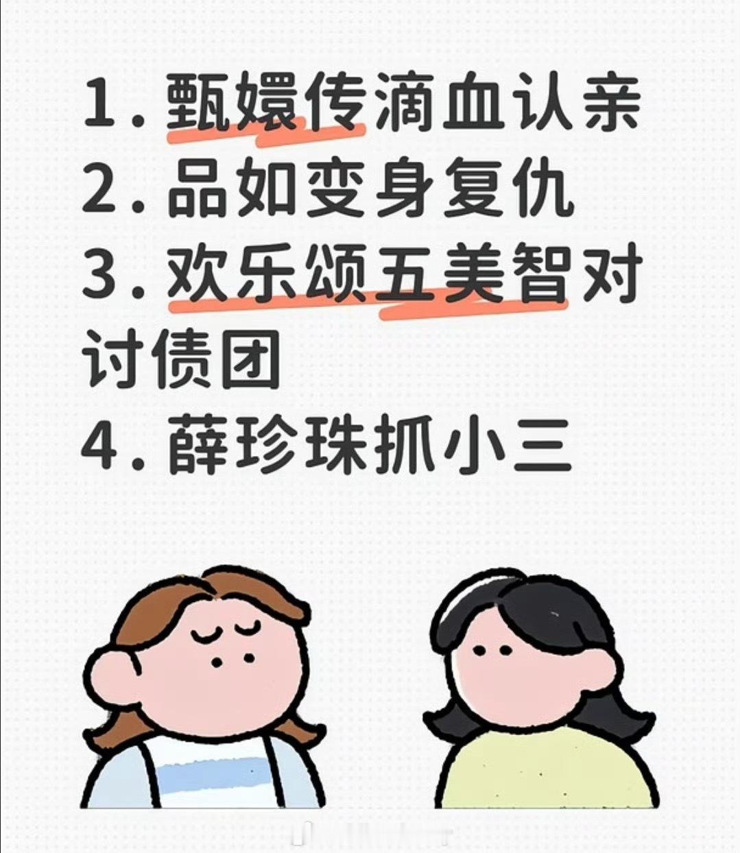 网友评选内娱新四大名著（剧名场面） 