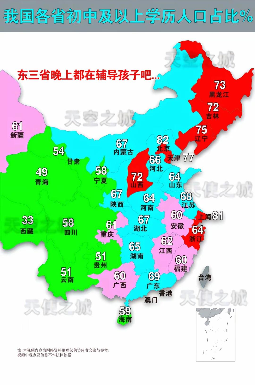 山西，黄土高原上对女孩子们的教育是真的很重视！
   山西72%的学历占比高于周