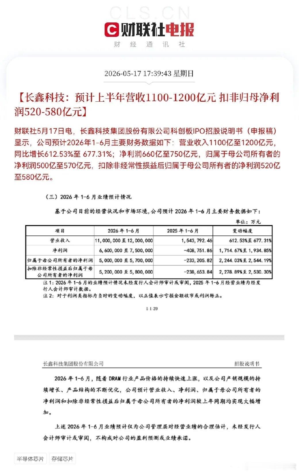 利好！大利好消息！存储芯片巨头业绩逆天了，不出意外的话，存储芯片明日有望起飞了吧