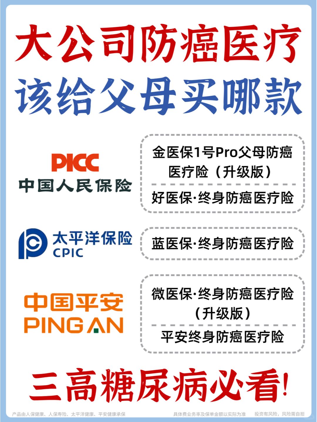 5款大公司防癌医疗测评，三高糖尿病也能买