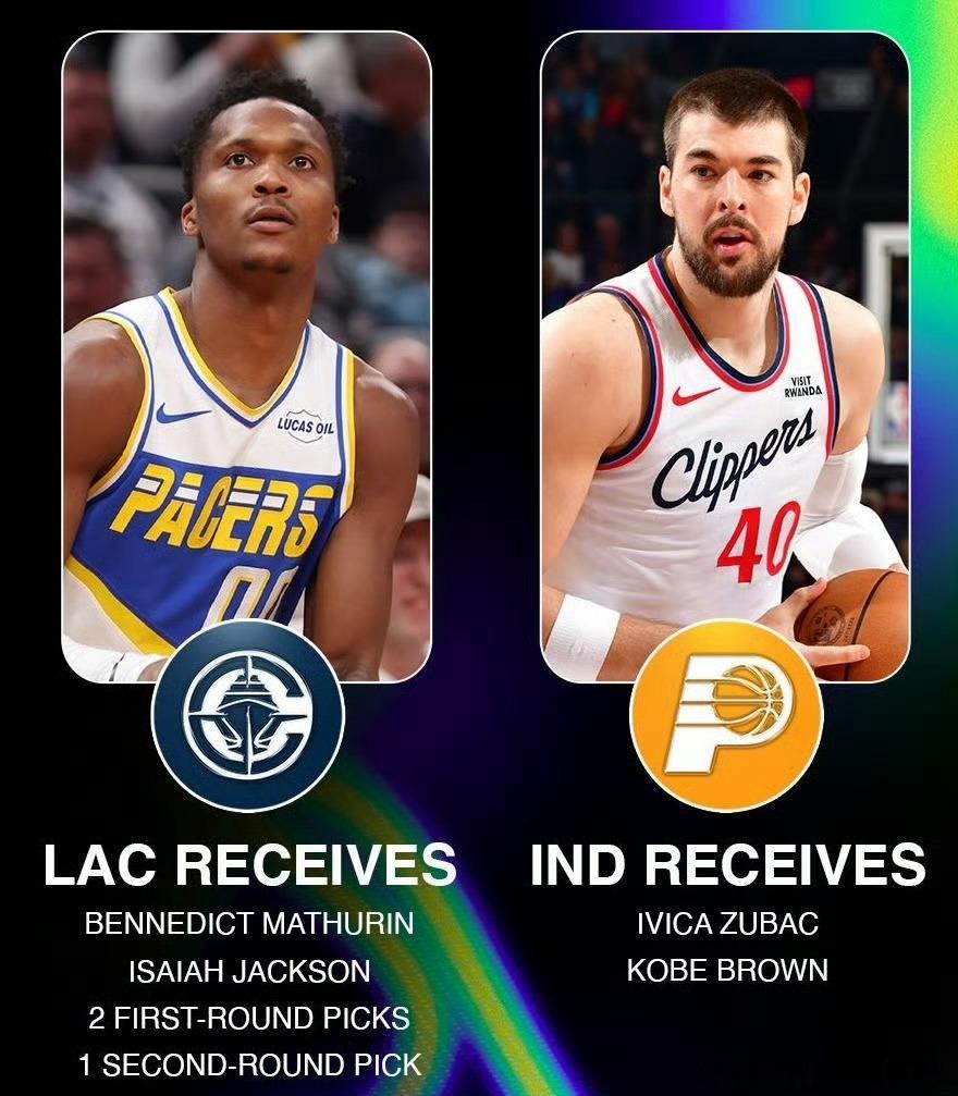 快船步行者交易步行者得到：祖巴茨、科比·布朗快船得到：马瑟林、以赛亚·杰克逊、2