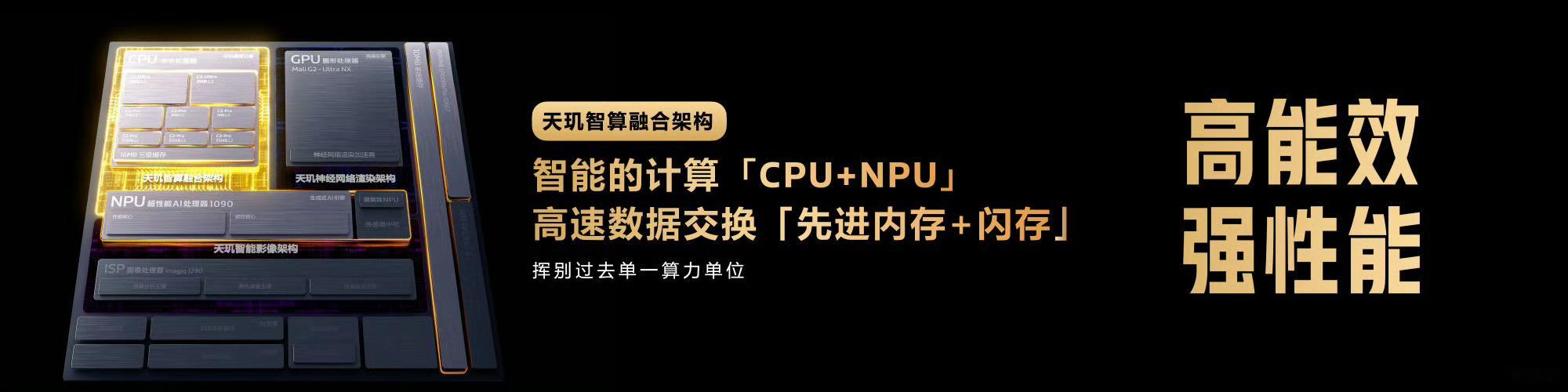 天玑9600Pro旗舰芯 这颗新旗舰看点拉满🔥天玑智算融合架构，CPU、NPU