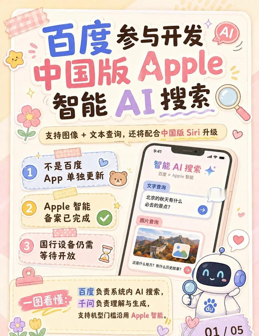 💊百度参与Apple智能AI搜索。51ALLAI Apple智能 百度 app