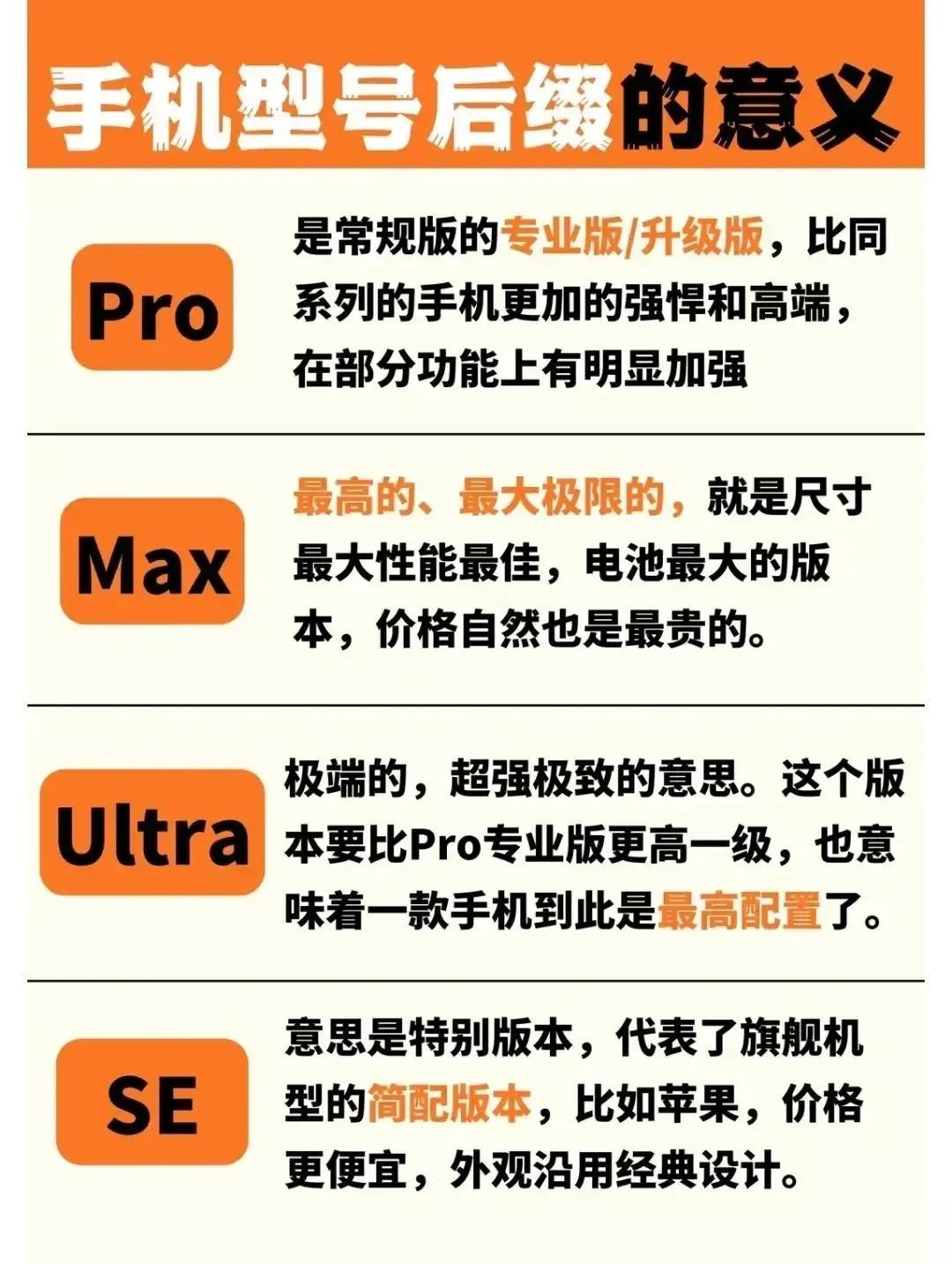 还是有许多小伙伴搞不明白手机品牌型号后缀的大概含义，再来科普下！ ​​​