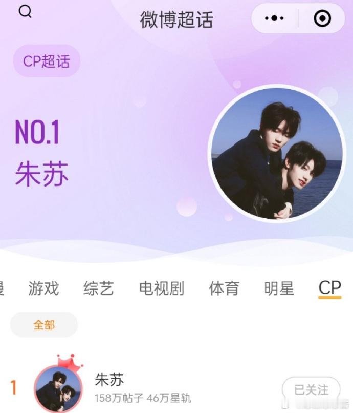 朱苏超话榜第一  朱苏超话强势登顶，每一份热爱都值得被看见，感谢每一位粉丝的付出