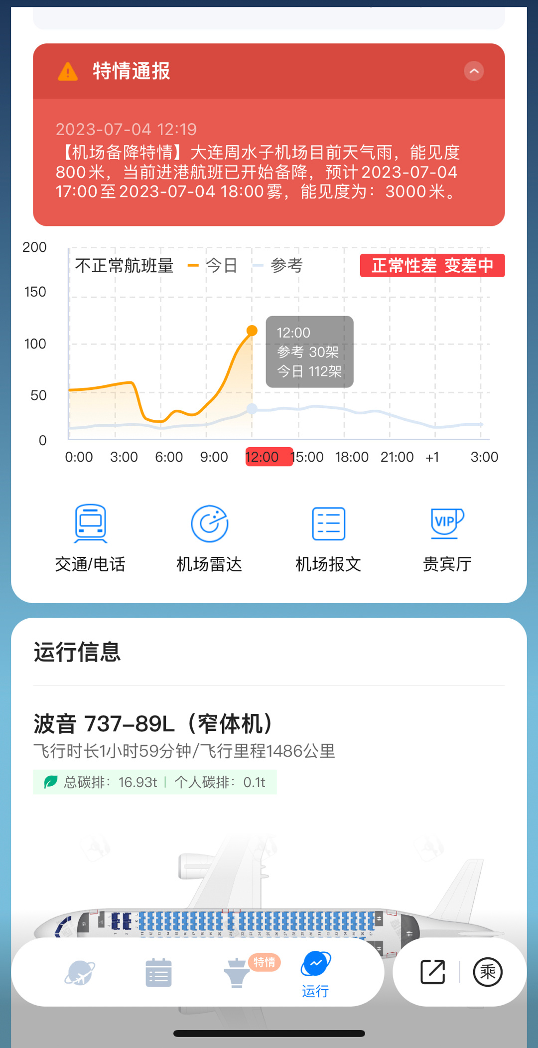 感觉今天可能回不去了[允悲] ​​​