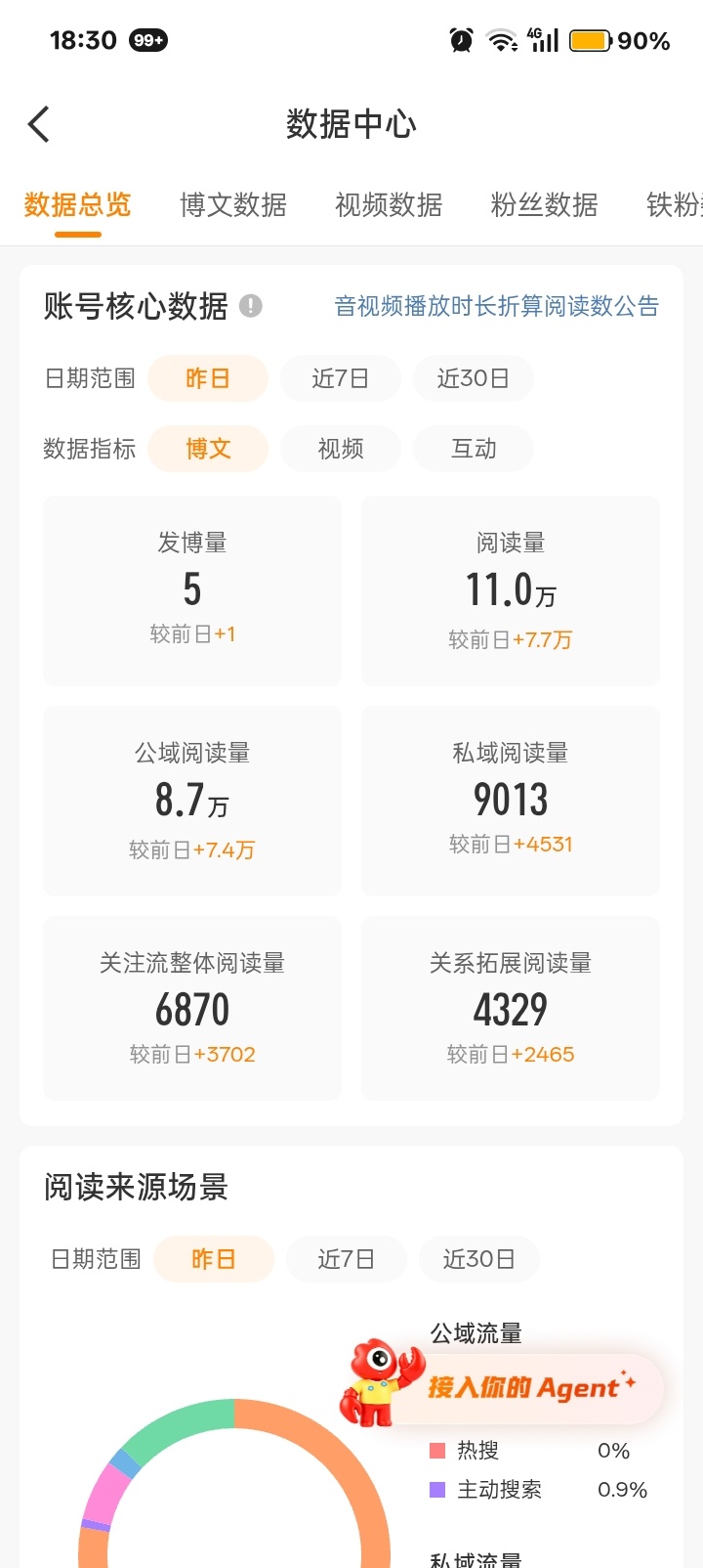 好吧